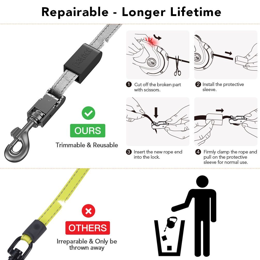 Retractable Dog Leash with Replaceable Rope, Anti-Shock ABS Shell, 5M Stainless Steel Spring, Reflective Webbing Strap & Zinc Alloy Hook for Medium to Large Dogs, Outdoor Walking, Beach, Park, and Daily Use (Black)