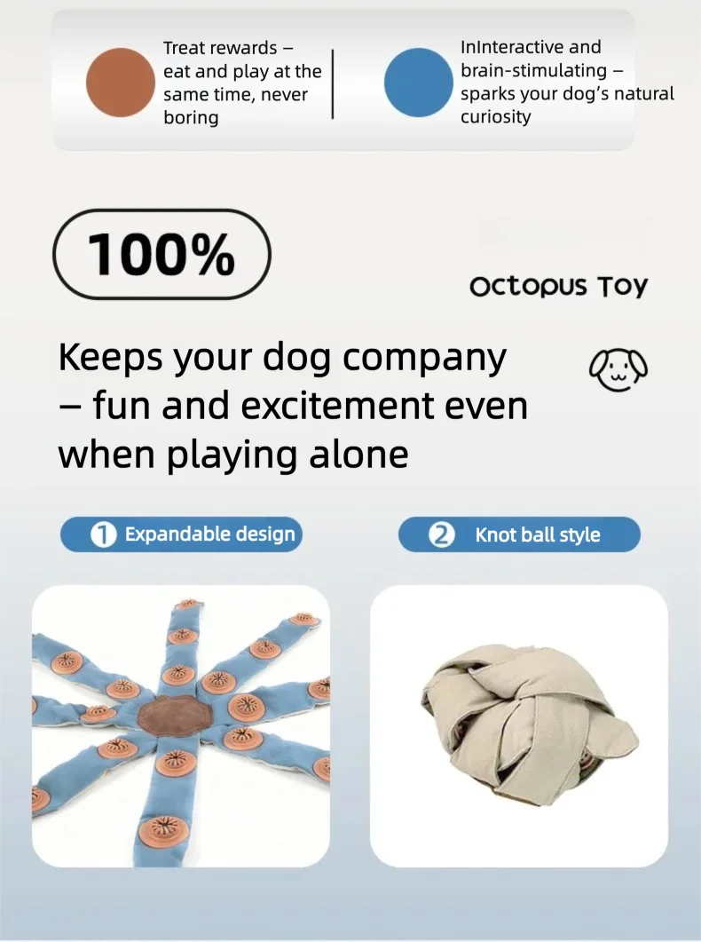Interactive Octopus Puzzle Toy for Dogs – Snuffle Mat & Treat Dispenser Combo for Slow Feeding, Mental Stimulation, and Boredom Relief, Made from Recycled Fire Hose and Natural Rubber, Perfect for Solo or Bonding Play (Blue)