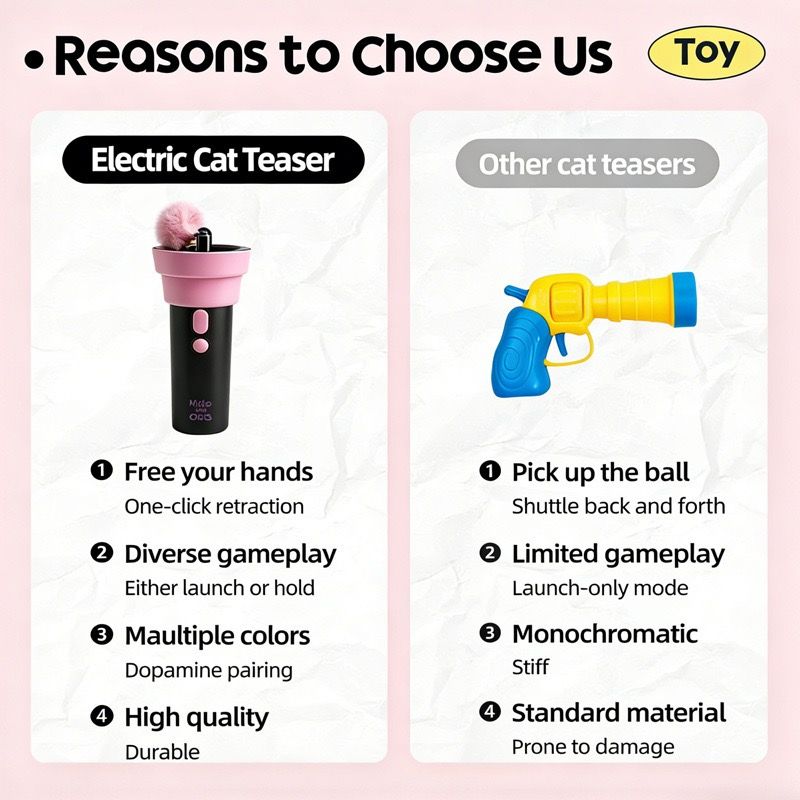 Interactive Electric Cat Fishing Toy with Retractable Feather Wand, Auto-Play Mode for Indoor Exercise, Handheld or Hands-Free Fun to Spark Your Cat’s Hunting Instinct, Lightweight and Durable, 3 Vibrant Color Options (Black And Pink)