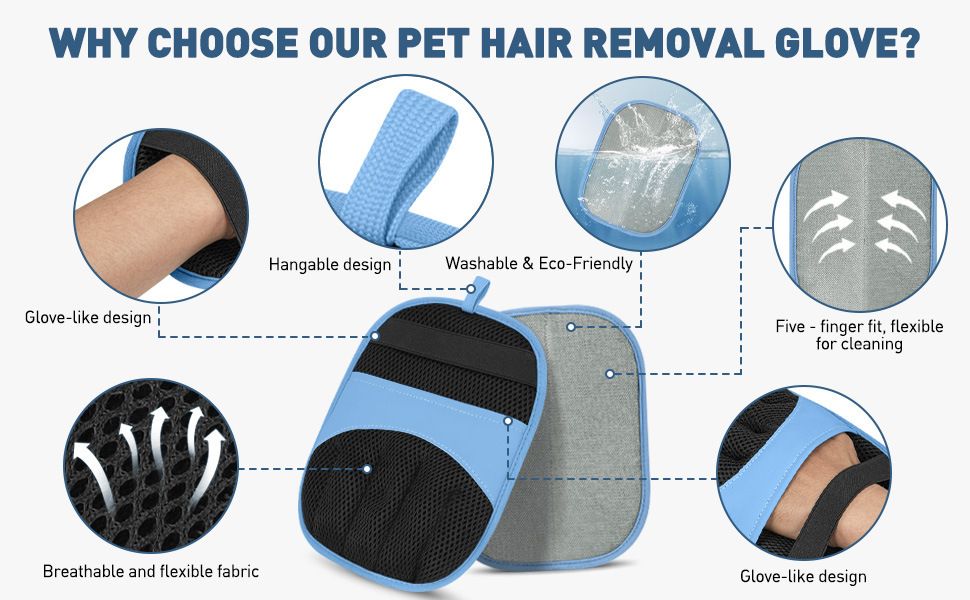 Blue Pet Hair Removal Gloves with Ergonomic 5 Finger Contour Grip (2 Pairs) - Static Attraction Reusable Grooming & Furniture Cleaning Mitts