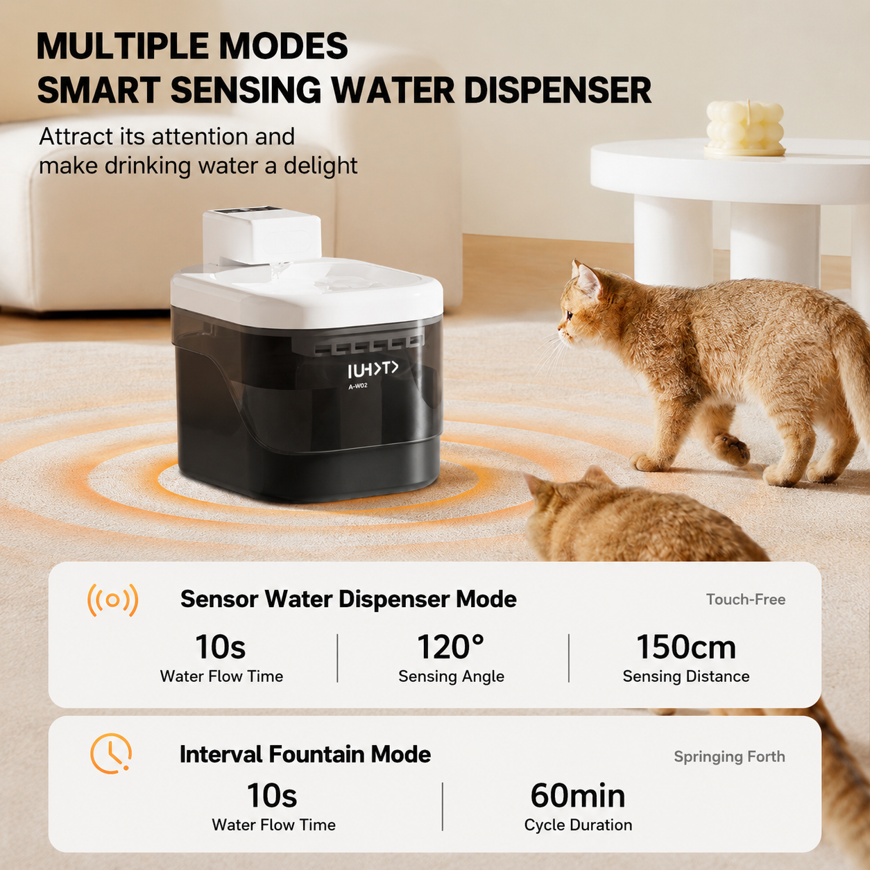 Pure White Smart Motion Sensor Wireless Pet Water Fountain - 2L Cordless Quiet Automatic Water Dispenser with Quadruple Filtration for Cats and Dogs