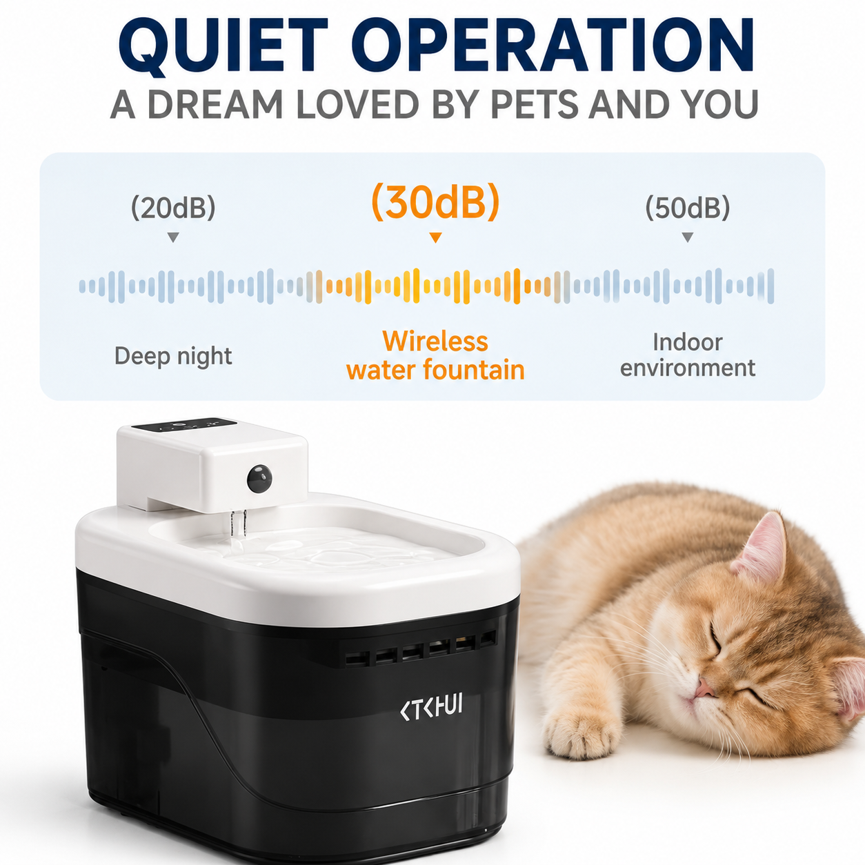 Transparent Orange and White Smart Motion Sensor Wireless Pet Water Fountain - 2L Cordless Quiet Automatic Water Dispenser with Quadruple Filtration for Cats and Dogs