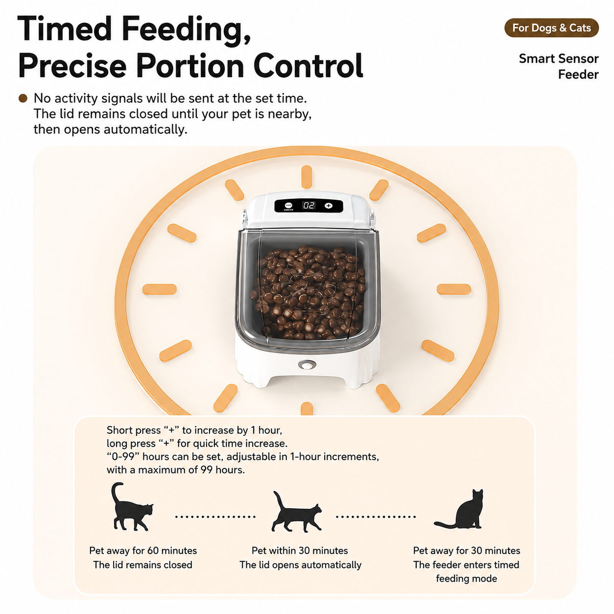 Pink and White Smart Infrared Motion Sensor Automatic Pet Feeder - 700ml Timed Auto Open Lid Food Bowl with LCD Screen & Rechargable Battery for Cats and Dogs